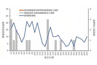 开云平台官方网站下载截图4