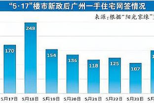 该是红牌吗？范加尔旧事重提，还记得帕雷德斯惊天爆射荷兰替补席吗